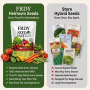 Heirloom Seed Vault Kit (35 Pack)